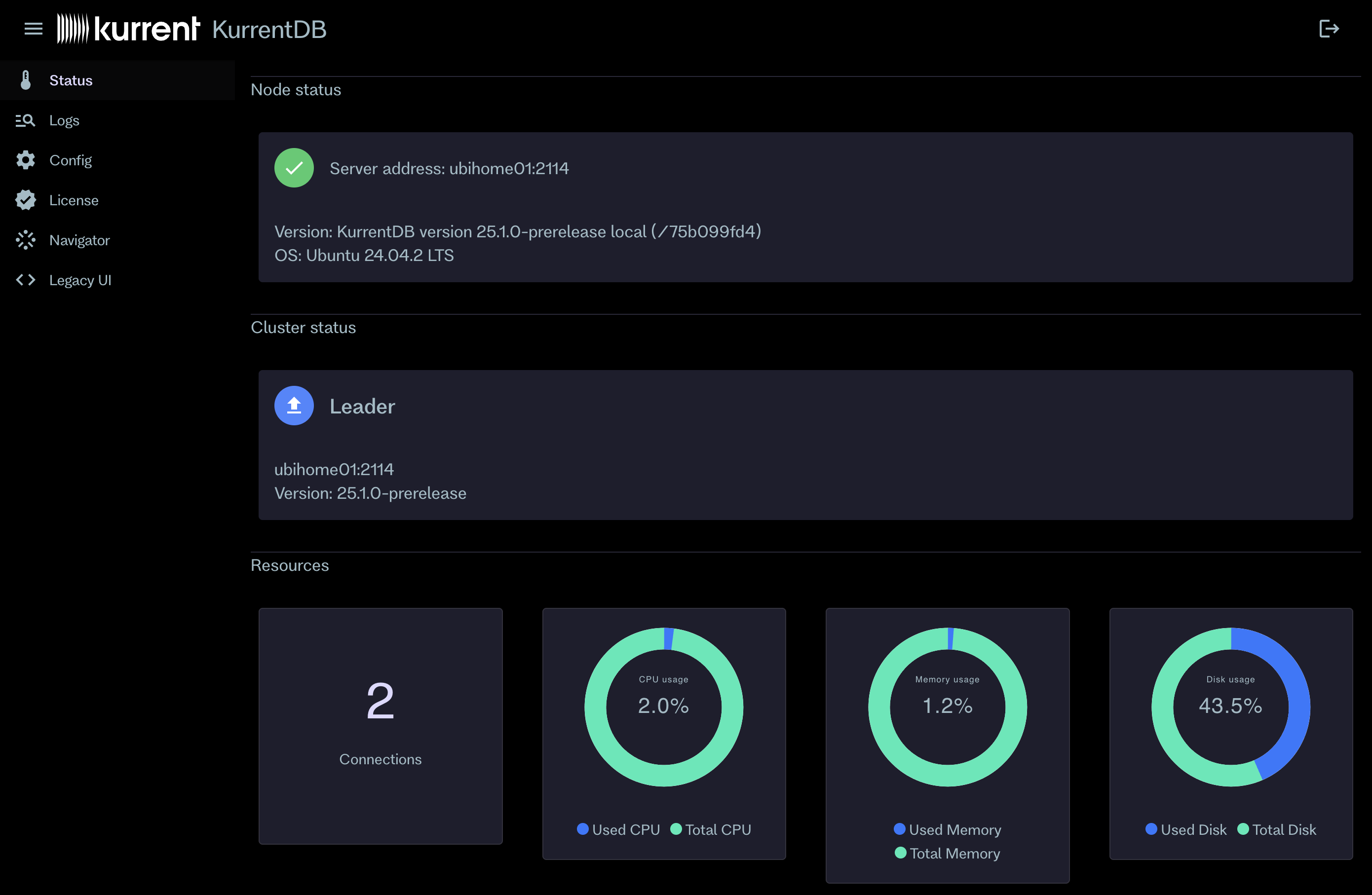 Embedded UI dashboard